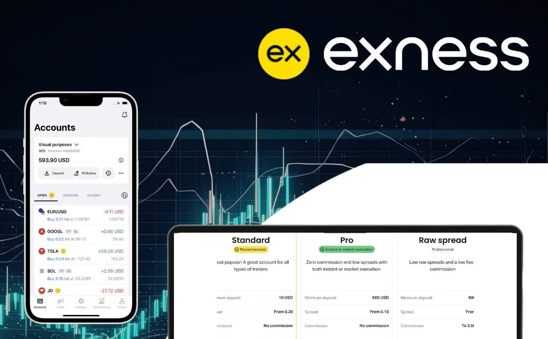初心者必見！エクスネス 口座 開設ガイド